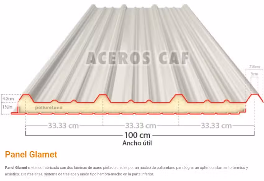 Aceros Caf