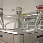 Muebles de Acero Inoxidable